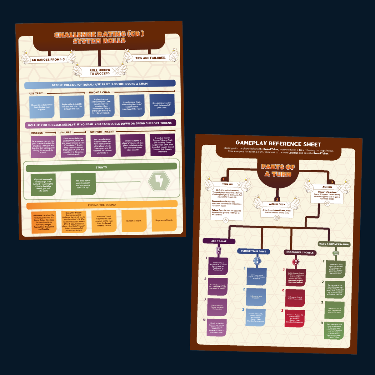 Maps & Mishaps Playsheets