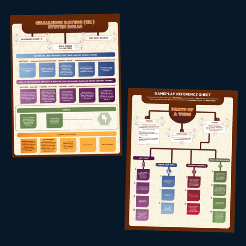 Maps & Mishaps Playsheets